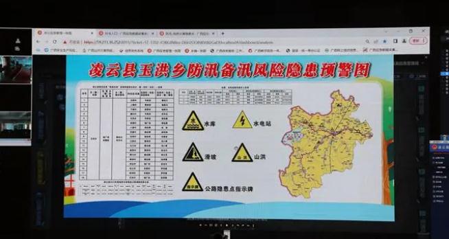 凌云:打好防汛“主動(dòng)仗” 筑牢防汛“安全堤”